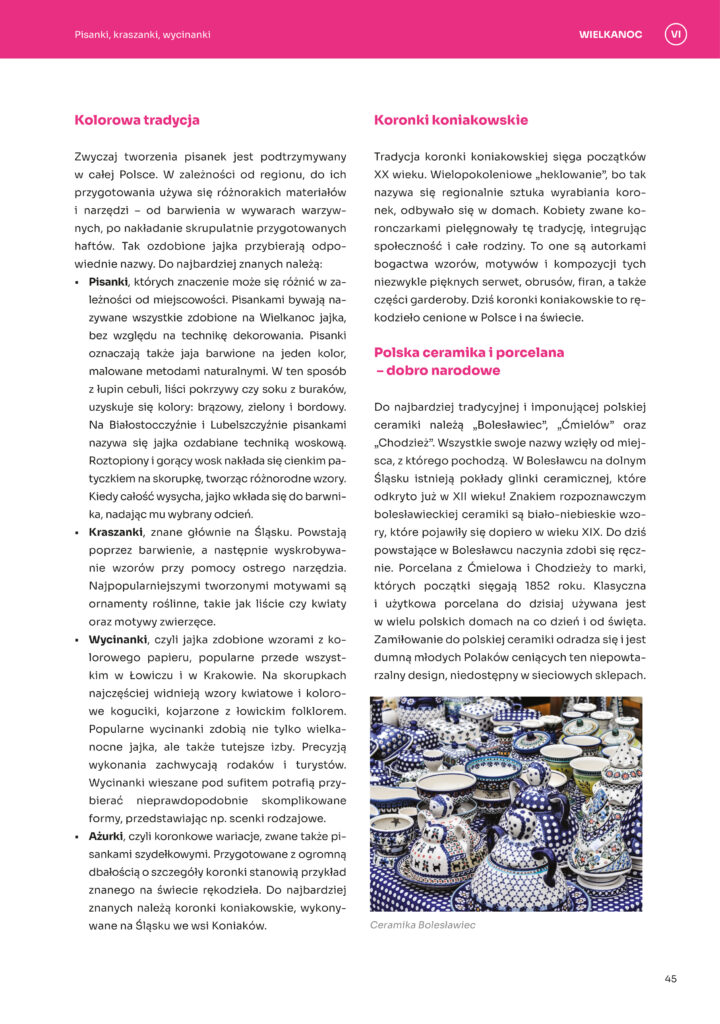 Zwyczaje wielkanocne